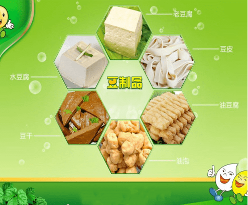 小标说标准之食品安全国家标准豆制品gb27122014