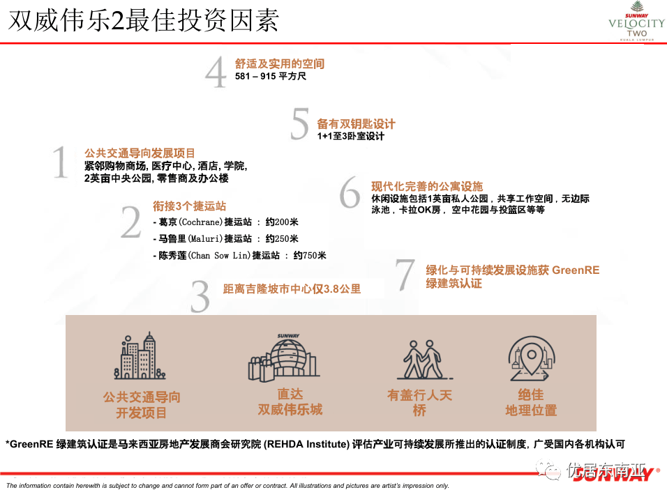 本地人疯狂抢购的吉隆坡市中心双威伟乐城 拎包入住2房豪华住宅仅139万 项目