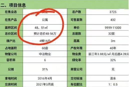 成都世纪星公寓变“办公楼” 开发商长冶地产被立案调查(图6)