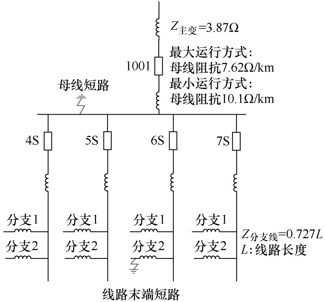 10kv线路核相方法图解图片