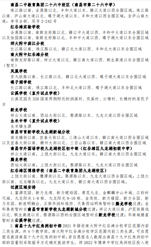 刚刚南昌城区初中学区划分出炉想买学区房的家长们捏了把汗