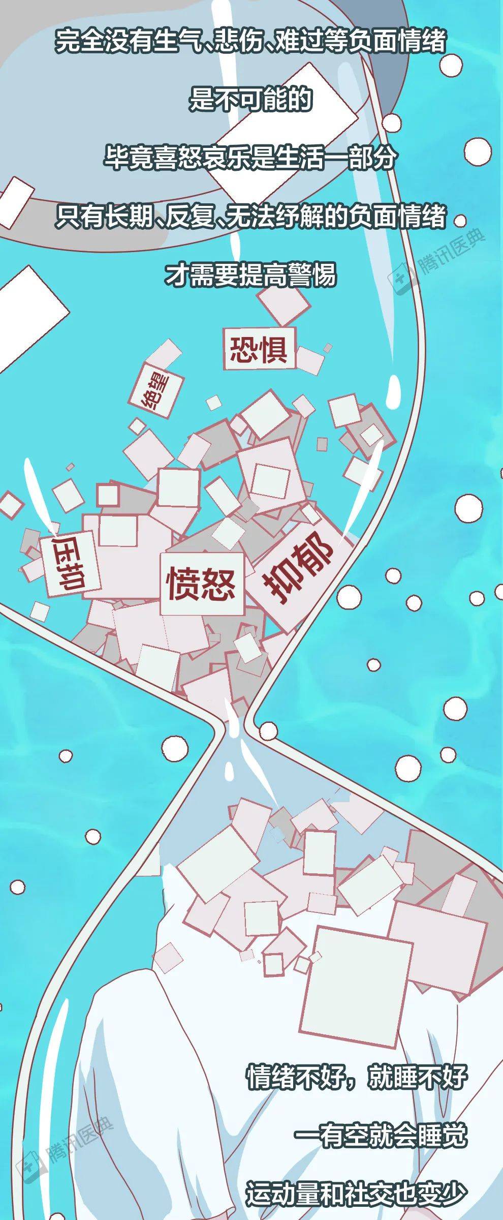 Tumor|爱生气的女人，真的容易得乳腺癌？