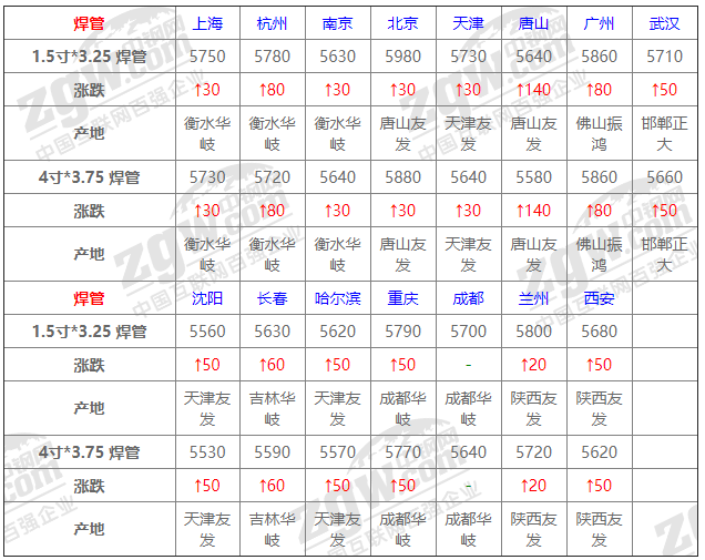 e658c3e52f8a4d5cb577134db31e0446.png