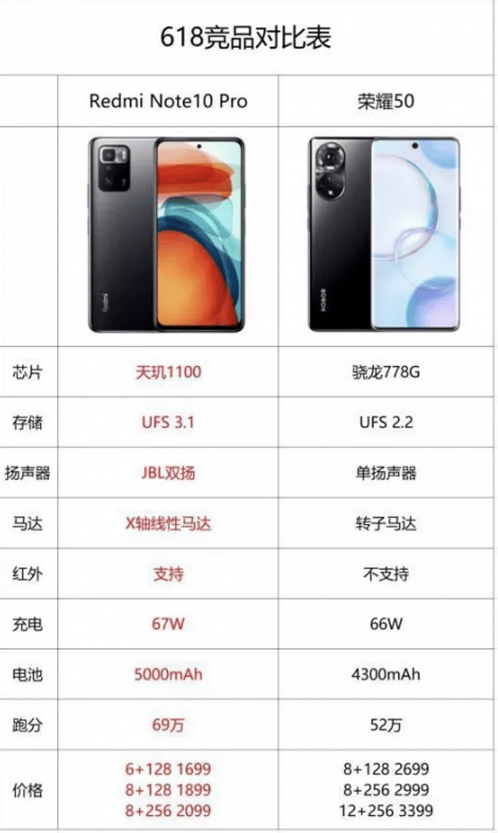 赵明|荣耀“无处安放”