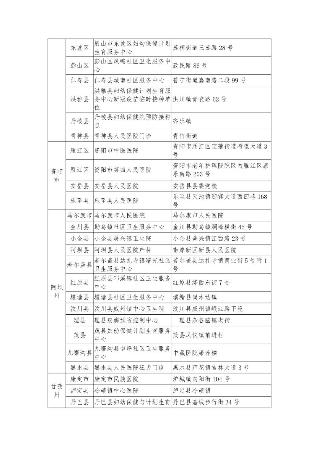 病毒|新冠疫苗可在天府健康通上预约啦！