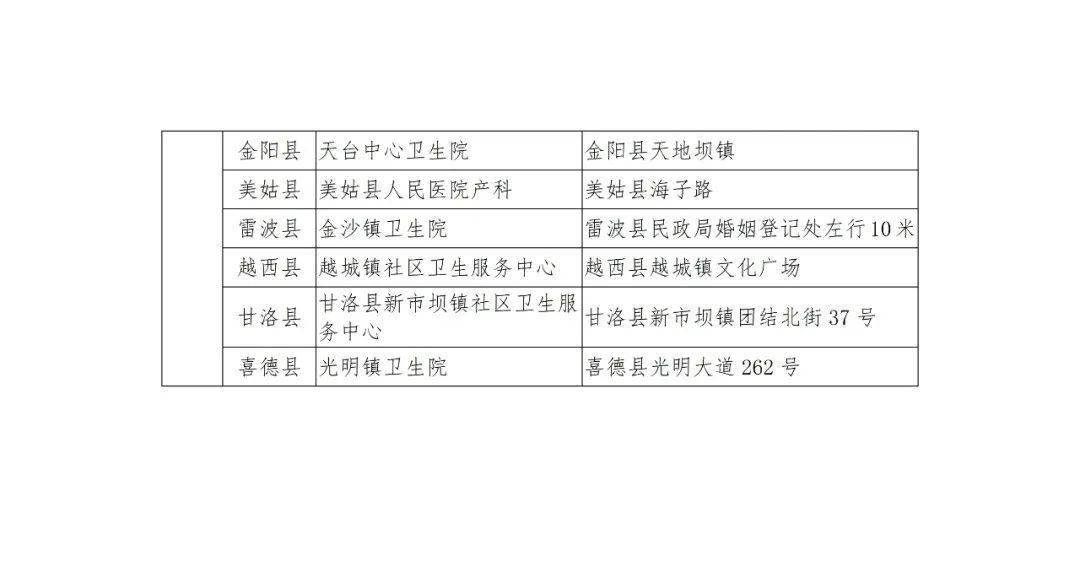 病毒|新冠疫苗可在天府健康通上预约啦！