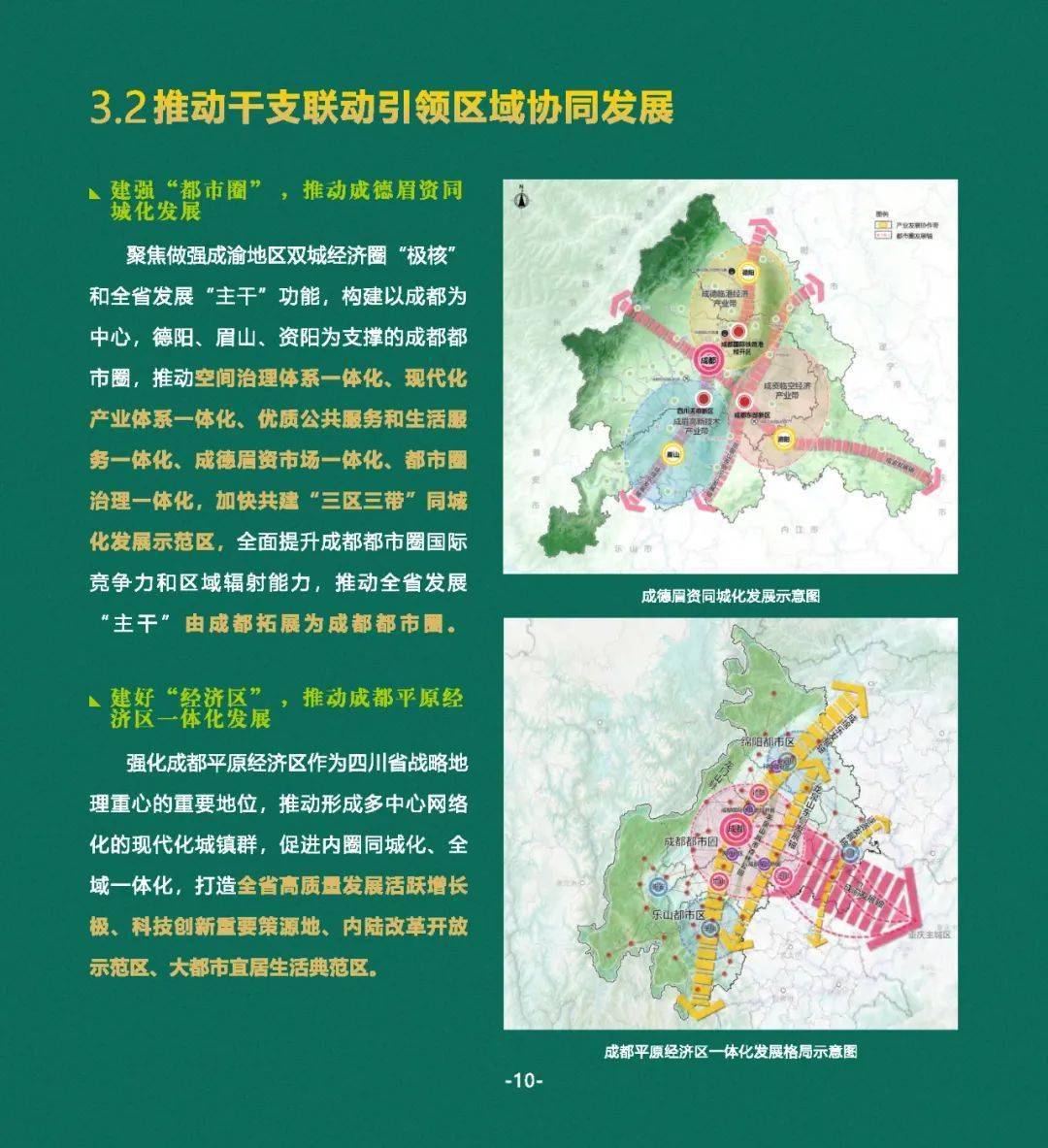 成都市国土空间总体规划(2020
