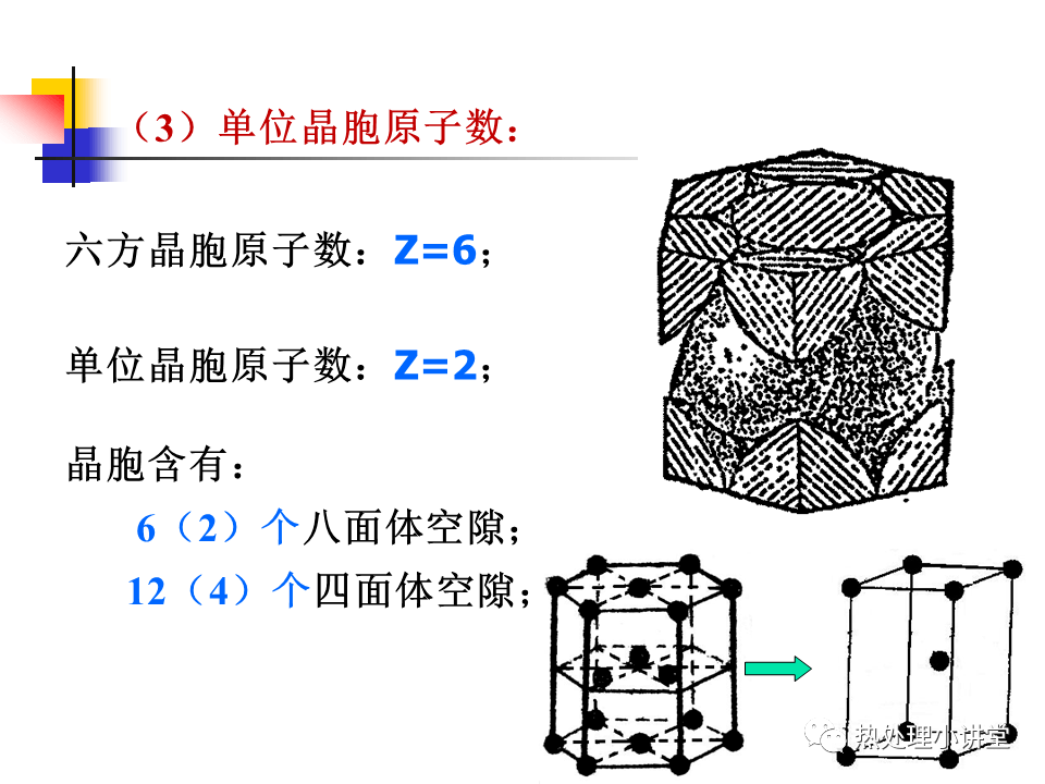 金属晶体结构类型图片