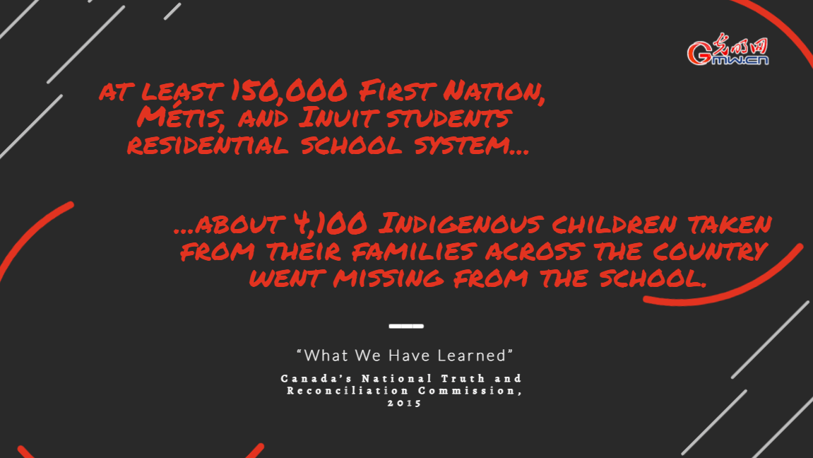 bodies|Unmarked graves, infant bodies and stories untold: how Canada loses its idyllic vision