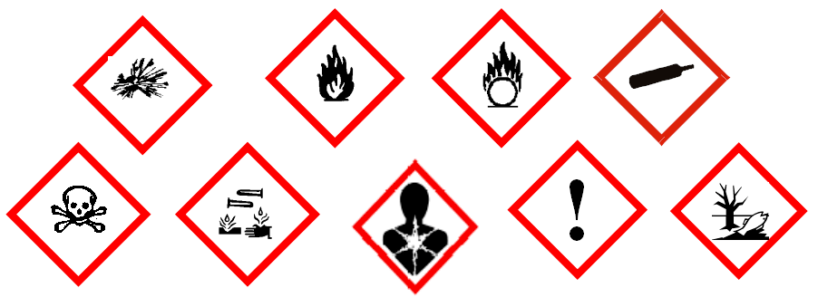 危险信息象形图