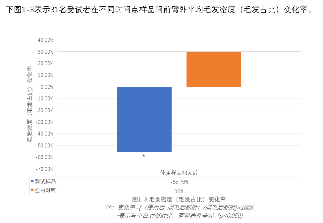 人口毛密度_人口密度是中国2.5倍,日本工薪阶层凭啥能住独栋洋楼(3)