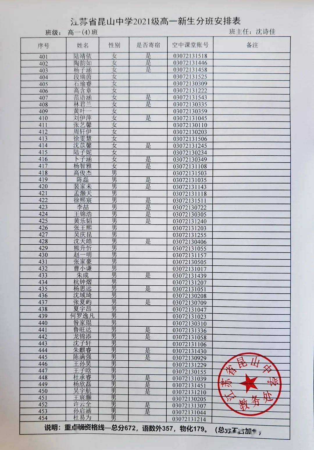 2021级高一新生分班名单公布