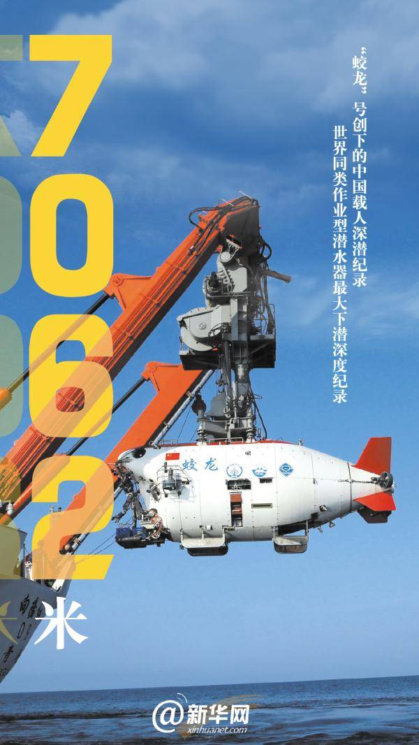 刘洪|这些数字，骄傲！