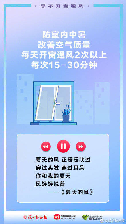 记忆|入伏金曲捞，三伏天养生和哪首BGM更配呢？