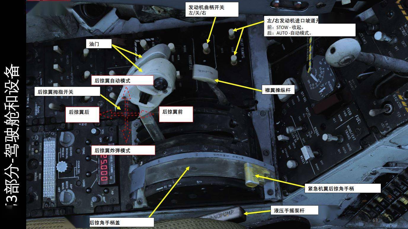 战斗机驾驶方法图解图片