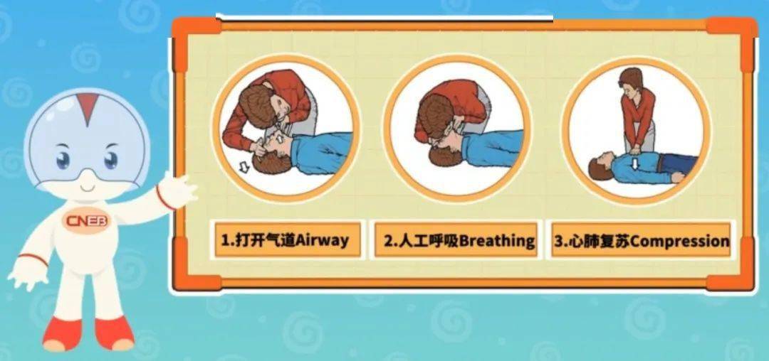 防溺水指南溺水了我该如何自救