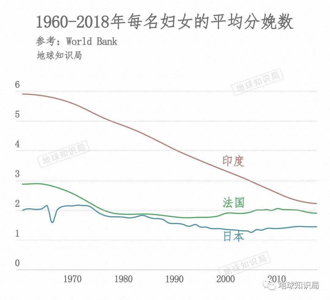 台湾人口_图 台湾人口结构性变化因应之策何在 飞扬123