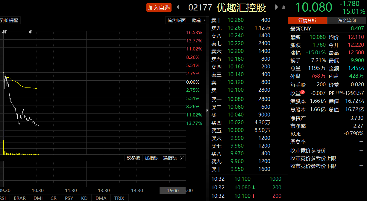gmv排名_gmv雅居宣传图(3)