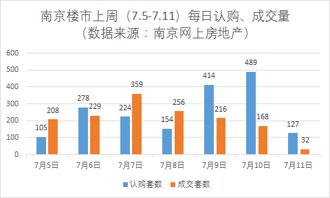 嗒城市为什么人口少_人口普查图片(2)