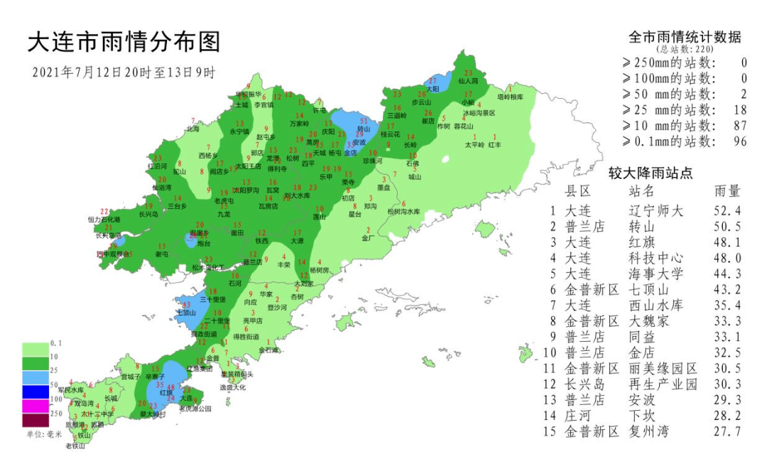 截至今日9時,大連市區,金普新區西部,長興島,瓦房店,普蘭店西部,莊河