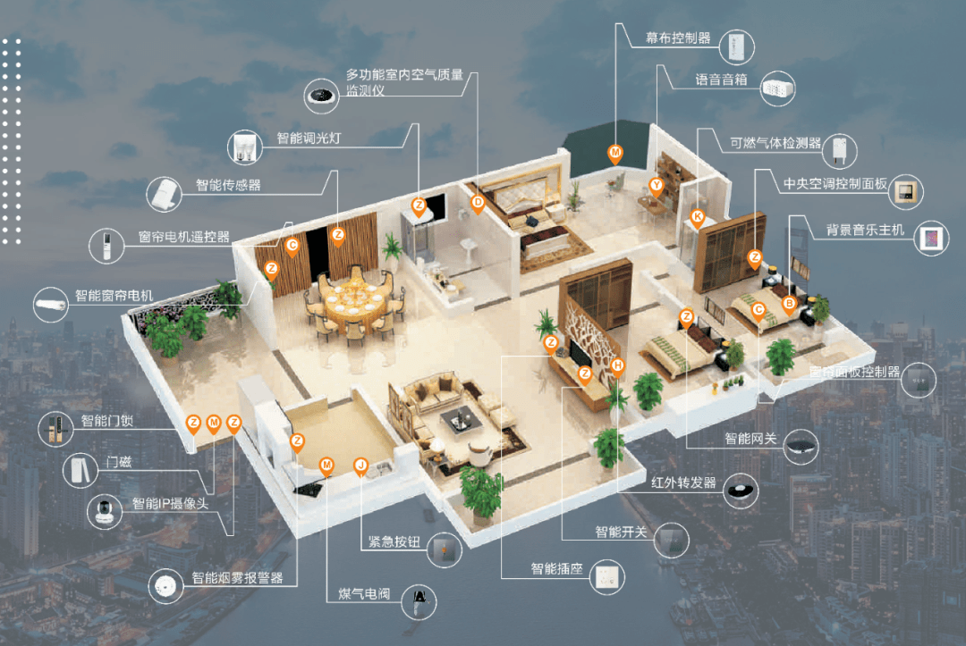 智荟科技 有度生活:中天美好与他的底盘哲学_人居