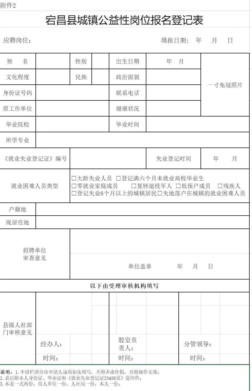 宕昌县人口_宕昌县社会保险局招聘公益性岗位人员