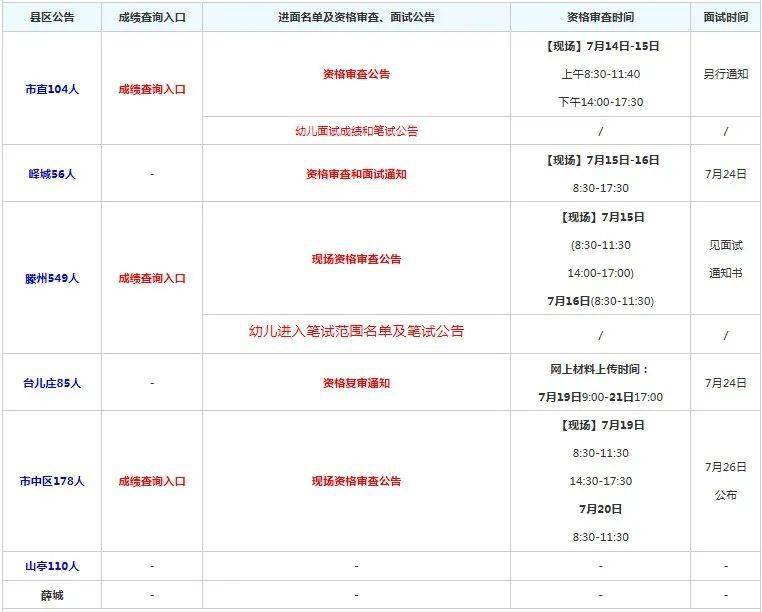 教师招聘成绩_2019广西教师公开招聘系统成绩查询时间和入口(2)