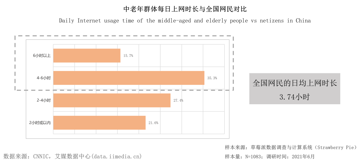 第七次全国人口普查数据何时公布_第七次人口普查数据