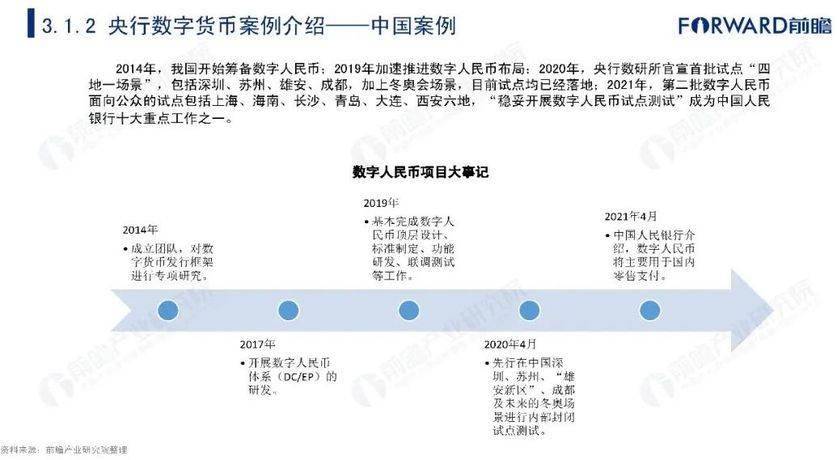 转载数字货币发展研究报告