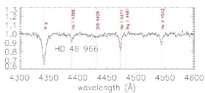 动平衡|最热星的冷知识