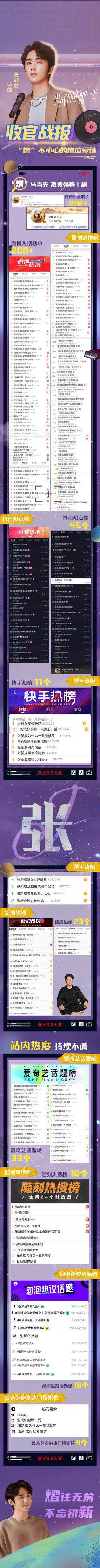 App|张新成《变成你的那一天》收官战报出炉 角色热议不断，演技细节好评！