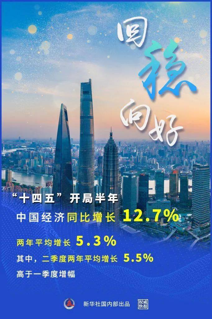 2021年中国gdp多少
