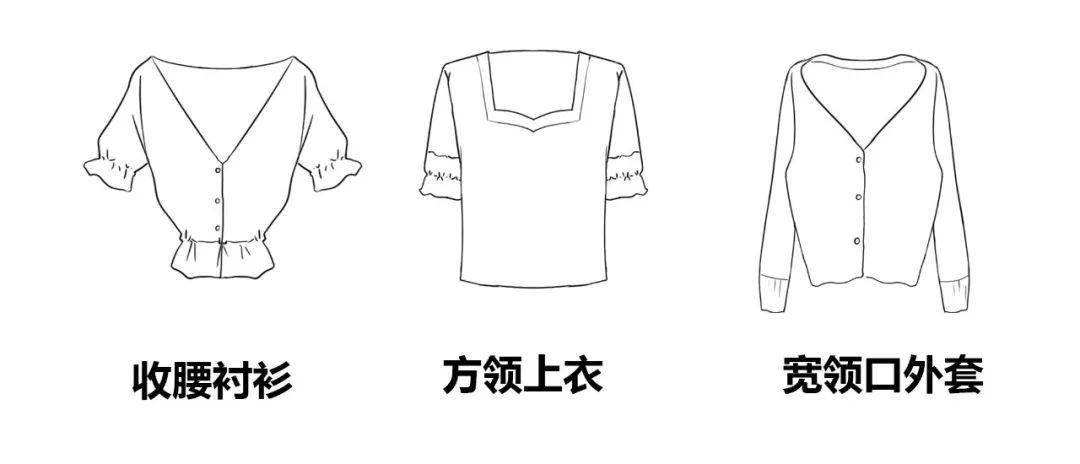 共和|别再乱穿衣服啦！一篇教你找到适合自己的好看衣服！！