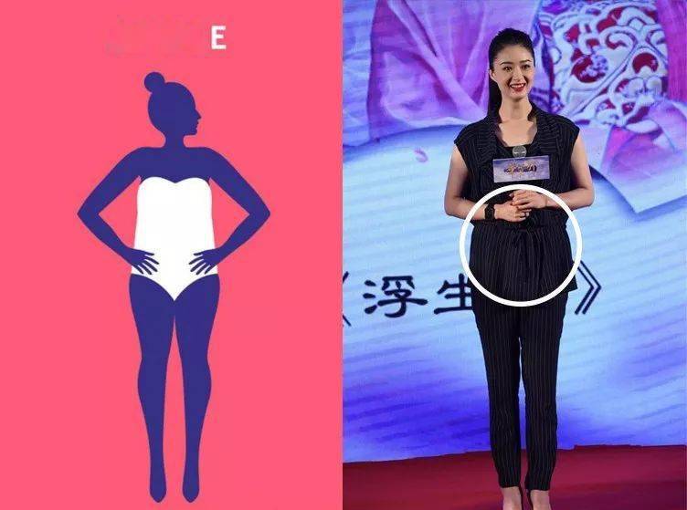 共和|别再乱穿衣服啦！一篇教你找到适合自己的好看衣服！！