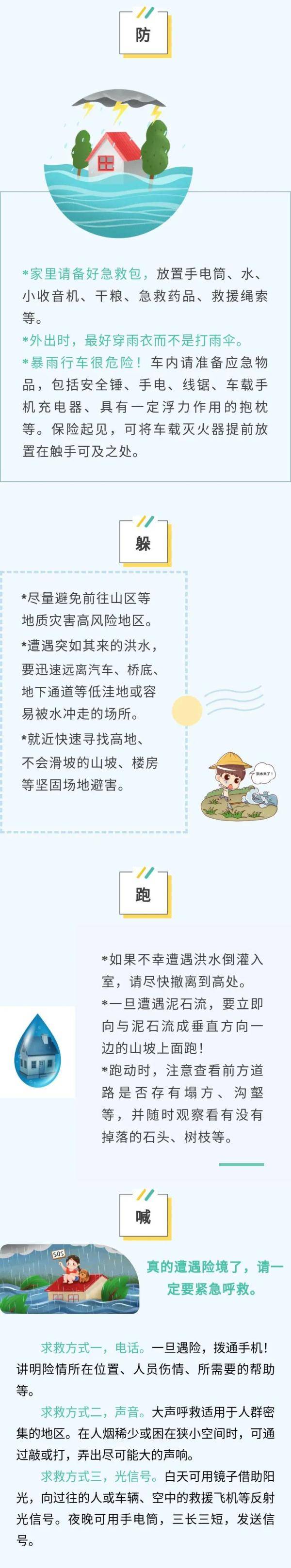 饮水|暴雨天气，十大健康防病提示请查收