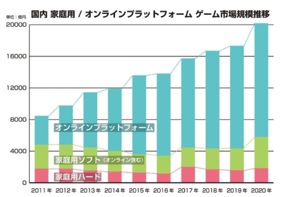 人口游戏_电竞女神月薪从1200到年入4000万