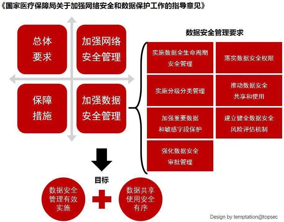 移动支付技术有哪些_移动支付技术包括_支付移动技术有哪些类型