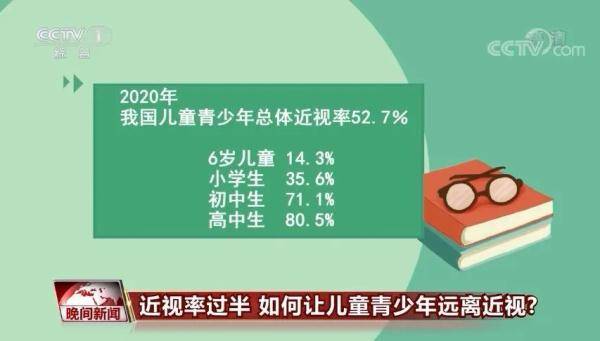 视力|暑假来了，如何预防孩子近视？专家这样说→