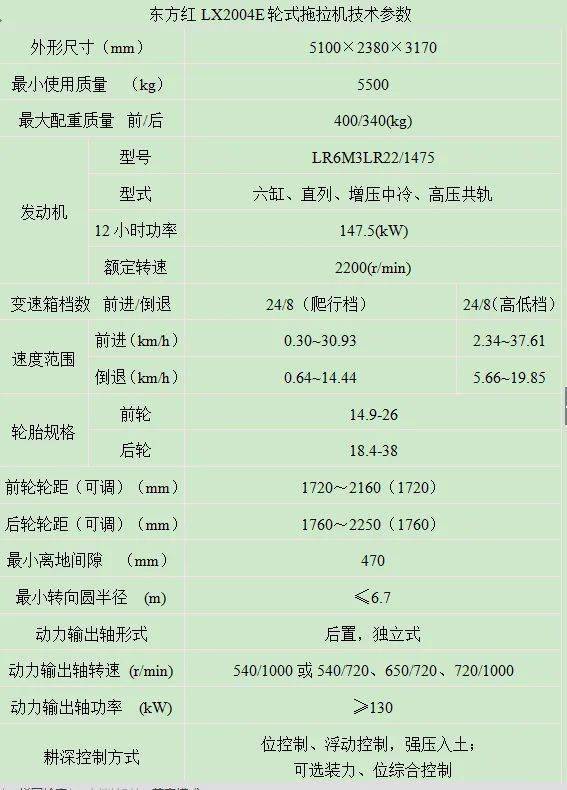 马恒达605拖拉机参数表图片