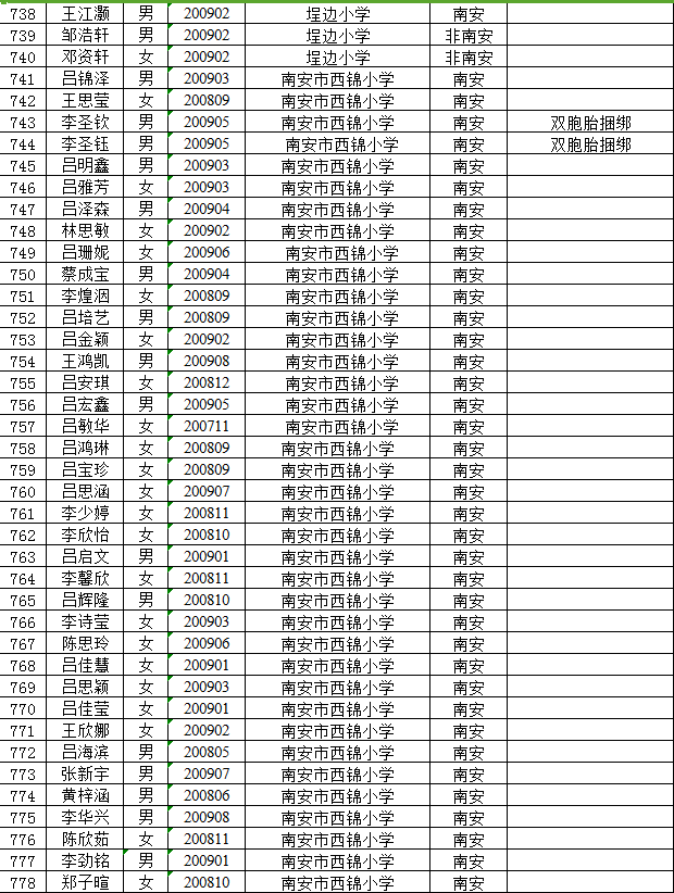 水头招聘_聚雄石材招聘(2)