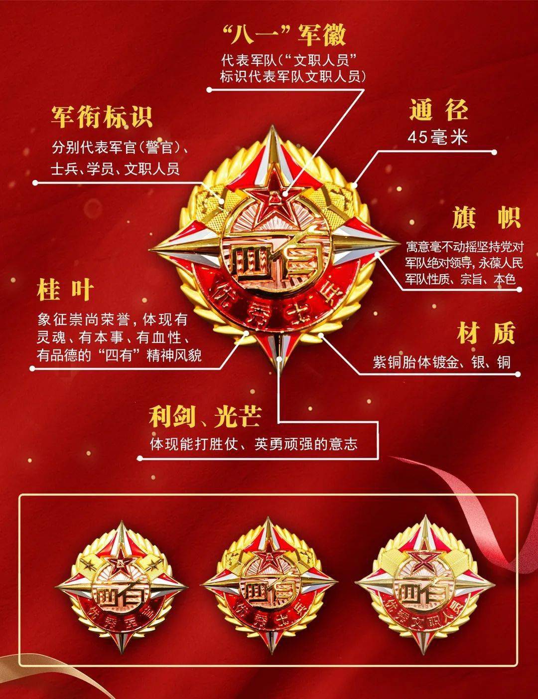 退役军人事务局:钟祥籍现役军人立功受奖,军地奖金这么发!