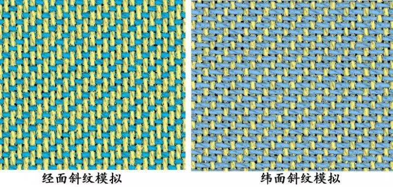 斜紋組織與斜紋織物_平紋