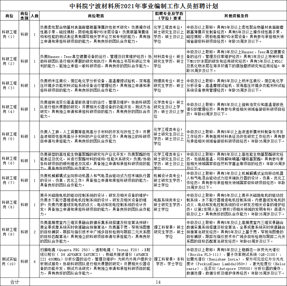 c62888ae1cf94c5488e1b865a00f3254.png