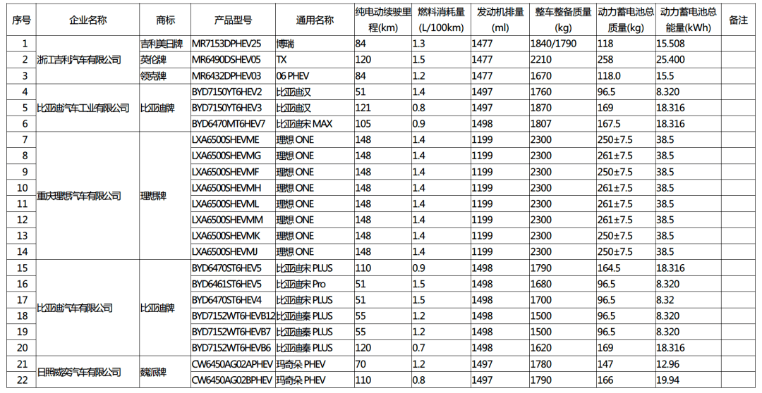 屯留县人口_还有九天,长治八一广场将发生一件大事 全国瞩目