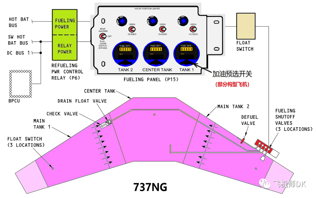 波音737油箱位置图片