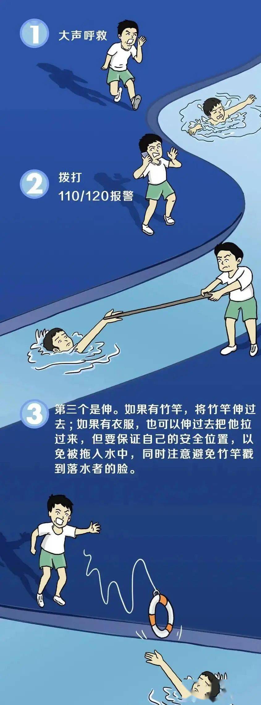 解剖男童溺水图片