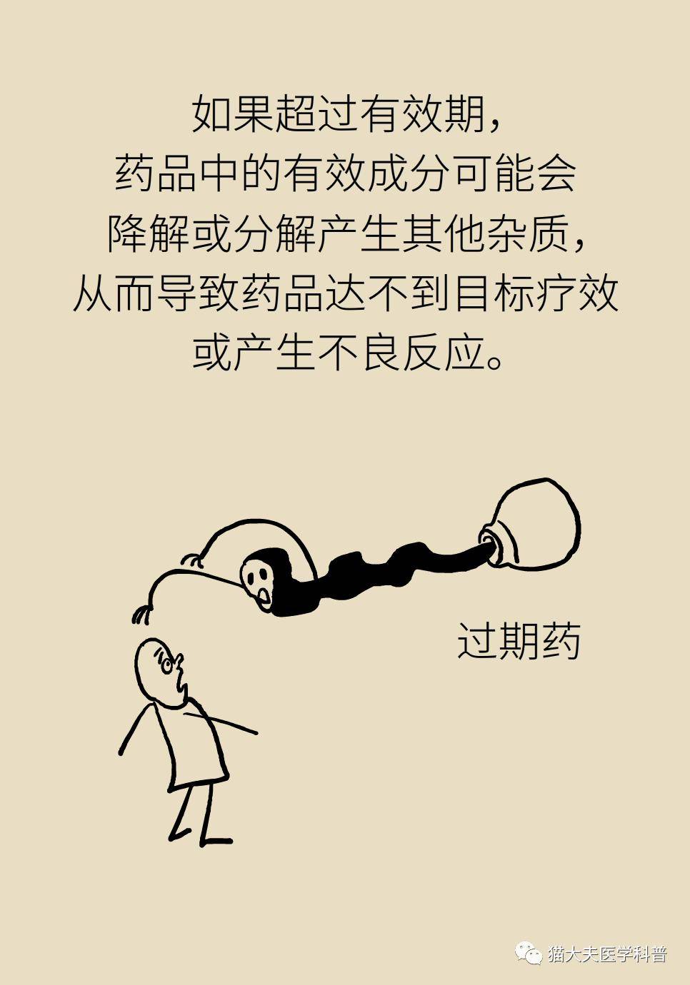 杂志|药片糖皮开裂是变质了吗？有效期内的药品就安全？