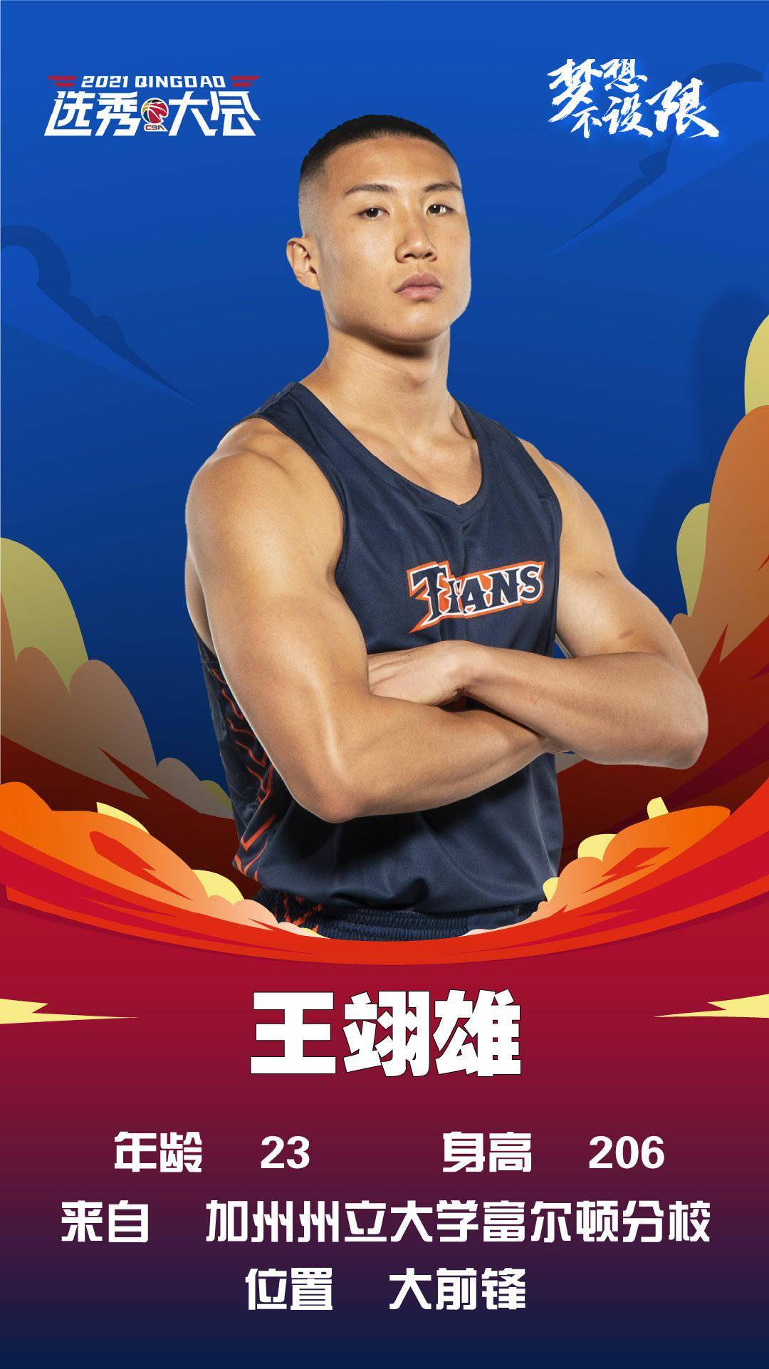 顺位|2021CBA选秀，王翊雄当选状元，榜眼赵柏清加盟同曦
