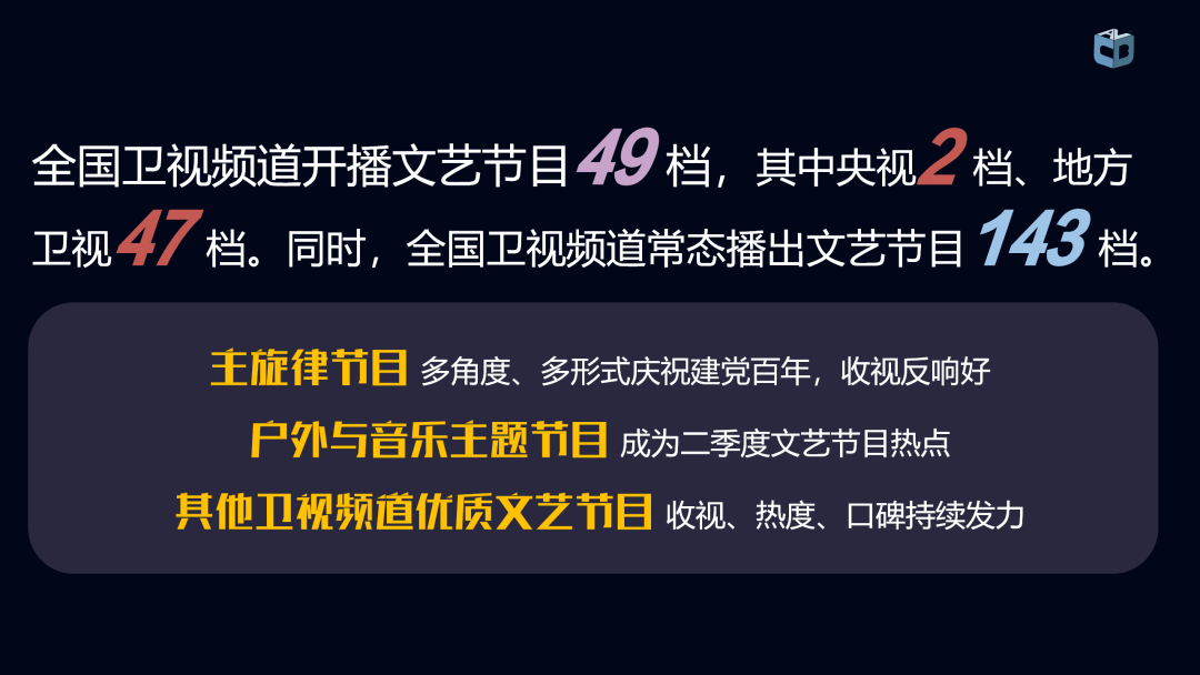 卫视|二季度收视数据公布，传统五强格局的最大变量是什么？