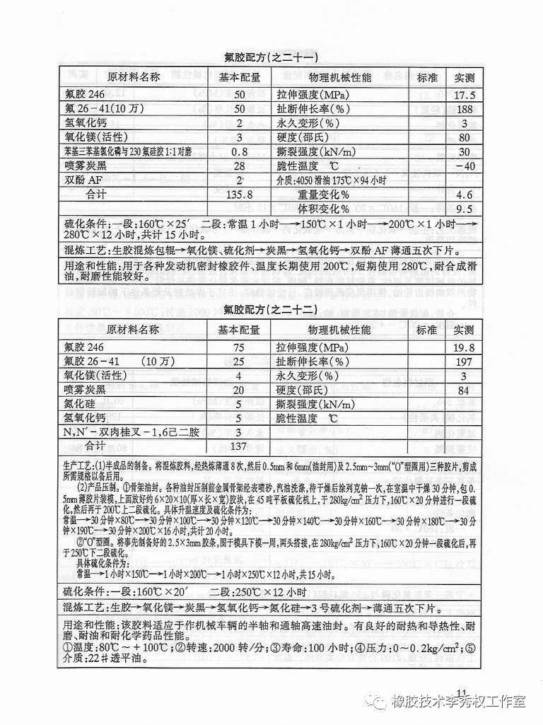 氟橡胶的配方设计附30例配方